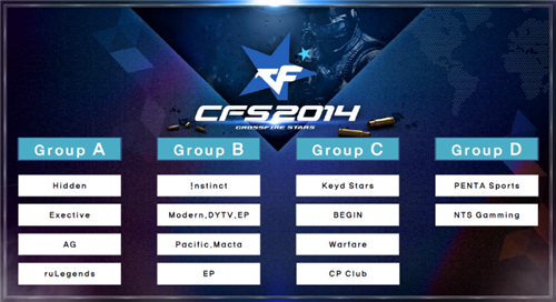 LOL移动游戏代言人王俊凯送上新年祝福：祝大家新年快乐！